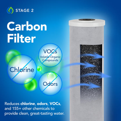 Kind Water Systems E-3000UV Whole House Salt-Free Water Softener & Filter Combo with UV