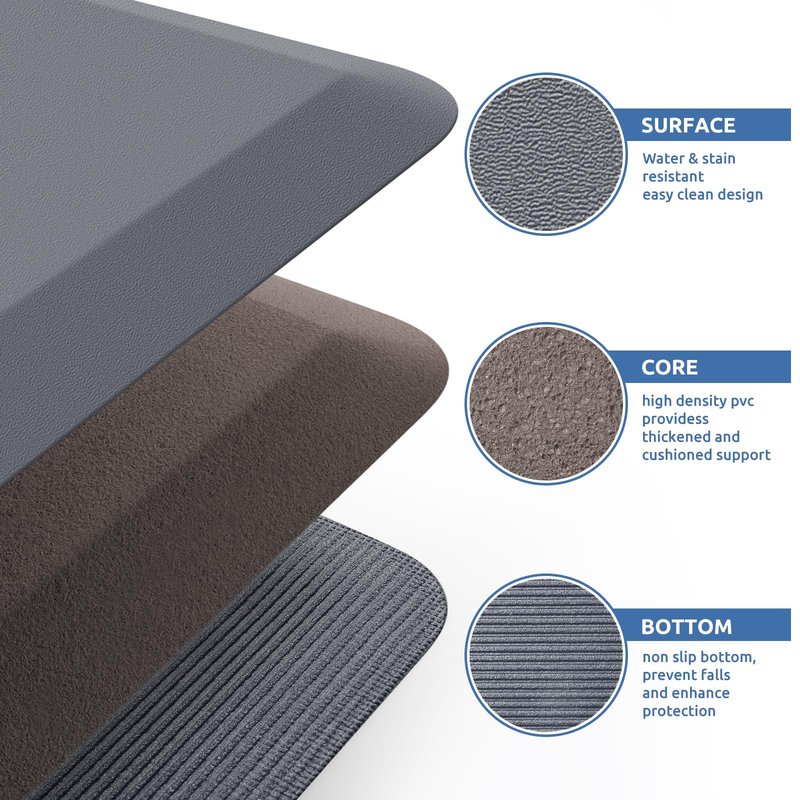 KitchenClouds Kitchen Mat Cushioned Anti Fatigue Kitchen Rug 0.8inch Non Slip Standing Mat Comfort Floor Mats for Sink Office (17.3"x60",Grey)
