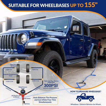MILADO 4 Tire Inflation System, 4 Tire Inflation Deflation System, 4 Way Tire Inflator, Off Road Tire Inflator with Gauge, Air Down Tire Deflators Kit for Trucks Jeeps Fits Up to 155" Wheelbase
