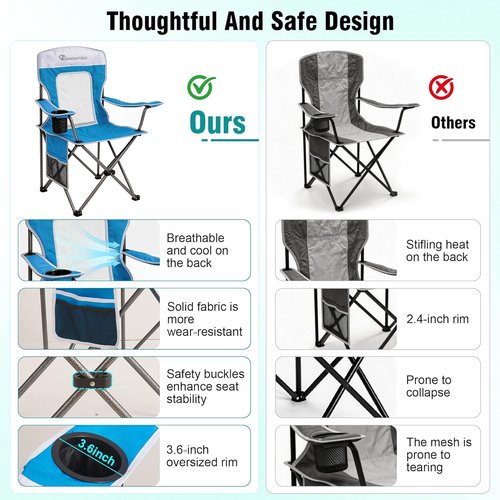 DIAMONDFORGE High Back Camping Chair - Portable Folding Design with Cup Holder & Side Pocket | 300LBS Capacity