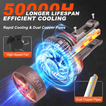 HIKARI WINGS H11 Foglight, 60000LM Pure White 6000K LED Bulbs, Plug & Play IP68 Waterproof Pack of 2