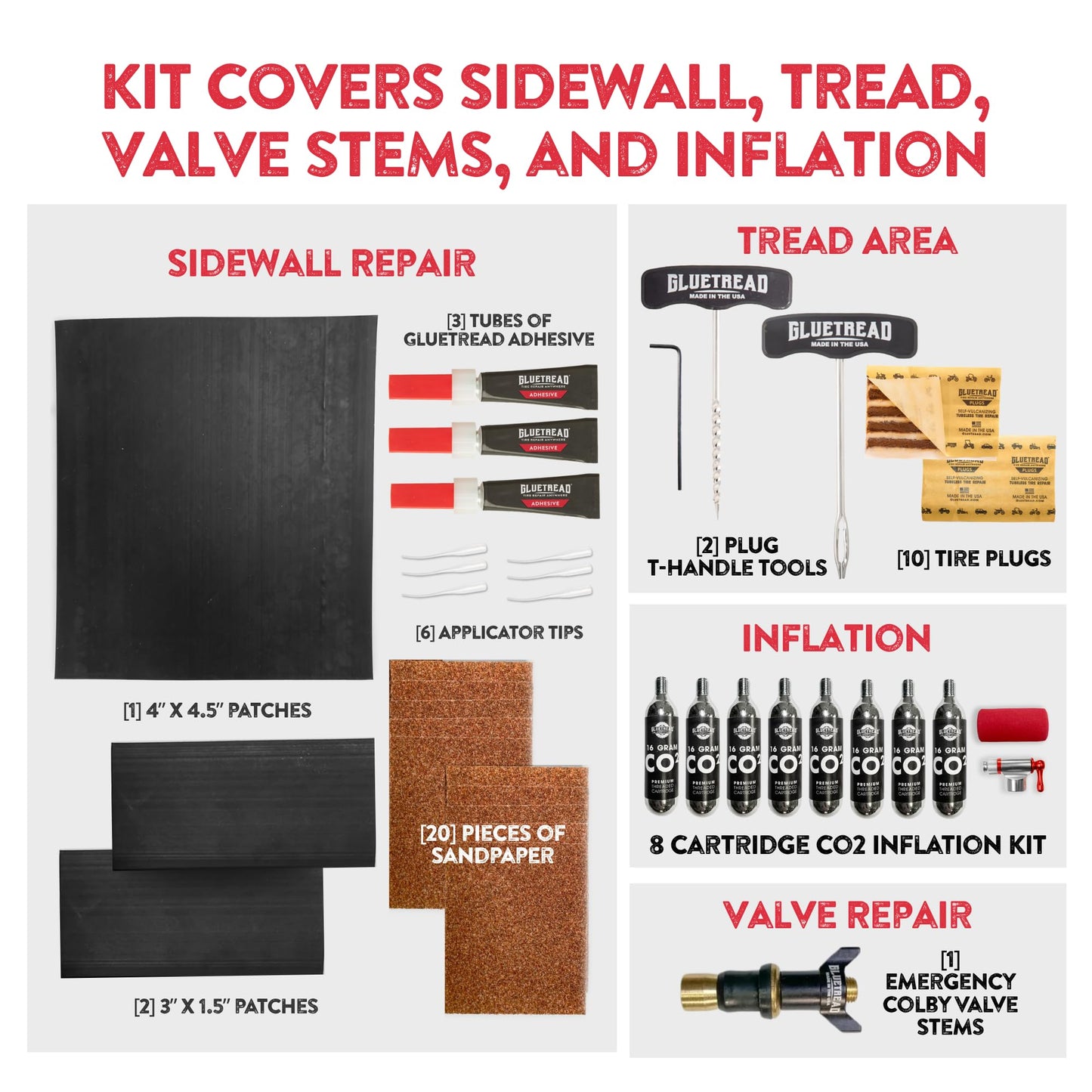 GlueTread SxS Pro Tire Repair Kit Ultimate Off-Road Tire Repair Kit Includes Sidewall Repair Patches, Colby Emergency Valve, Emergency Tire Plug Kit with 12 Plugs, T Handles and 8 CO2 Cartridges
