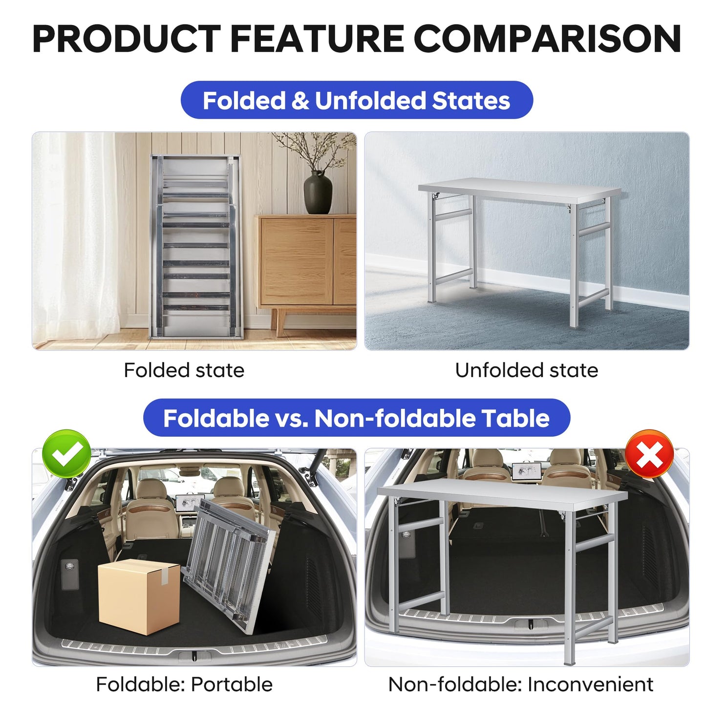 GAOMON 36" Folding Stainless Steel Table, 520 LBS Single Tier Commercial Worktable Workstation for Prep & Work, NSF Stainless Steel Kitchen Island for Home Kitchen Restaurant Garage Warehouse