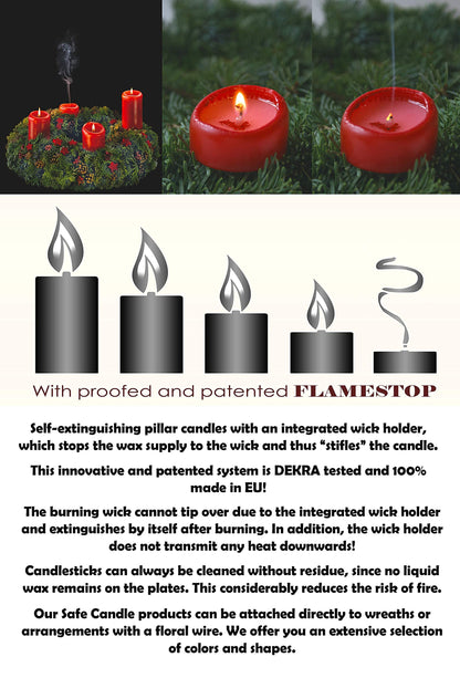HYOOLA Red Pillar Candles 2x3 Inch - 24 Pack Unscented Bulk Pillar Candles - European Made