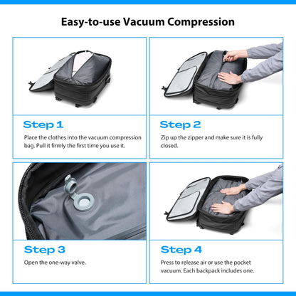 MEGABACK Vacuum Backpack Travel with Pump, 60L Expandable Airbag Travel Backpack, Travel Backpack with Vacuum System, TSA Lock, USB Charging Port, Water Resistant