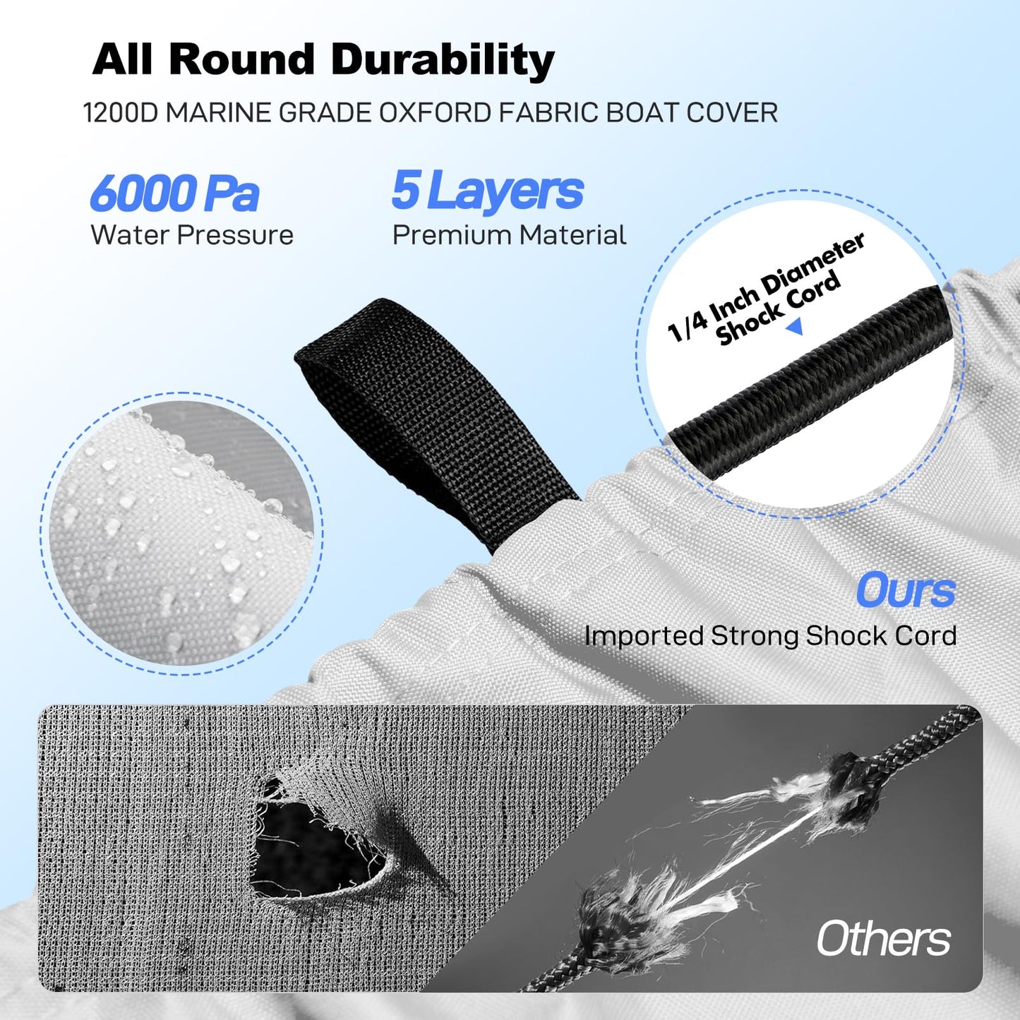 Caminor Boat Cover 14-15.8ft, Bass Tracker Boat Cover with Sand Bag Mooring Kit, 1200D Marine Canvas Waterproof Heavy Duty Boat Covers for 14 feet 15ft 16' V Hull Bass & Runabout Boat,Gray