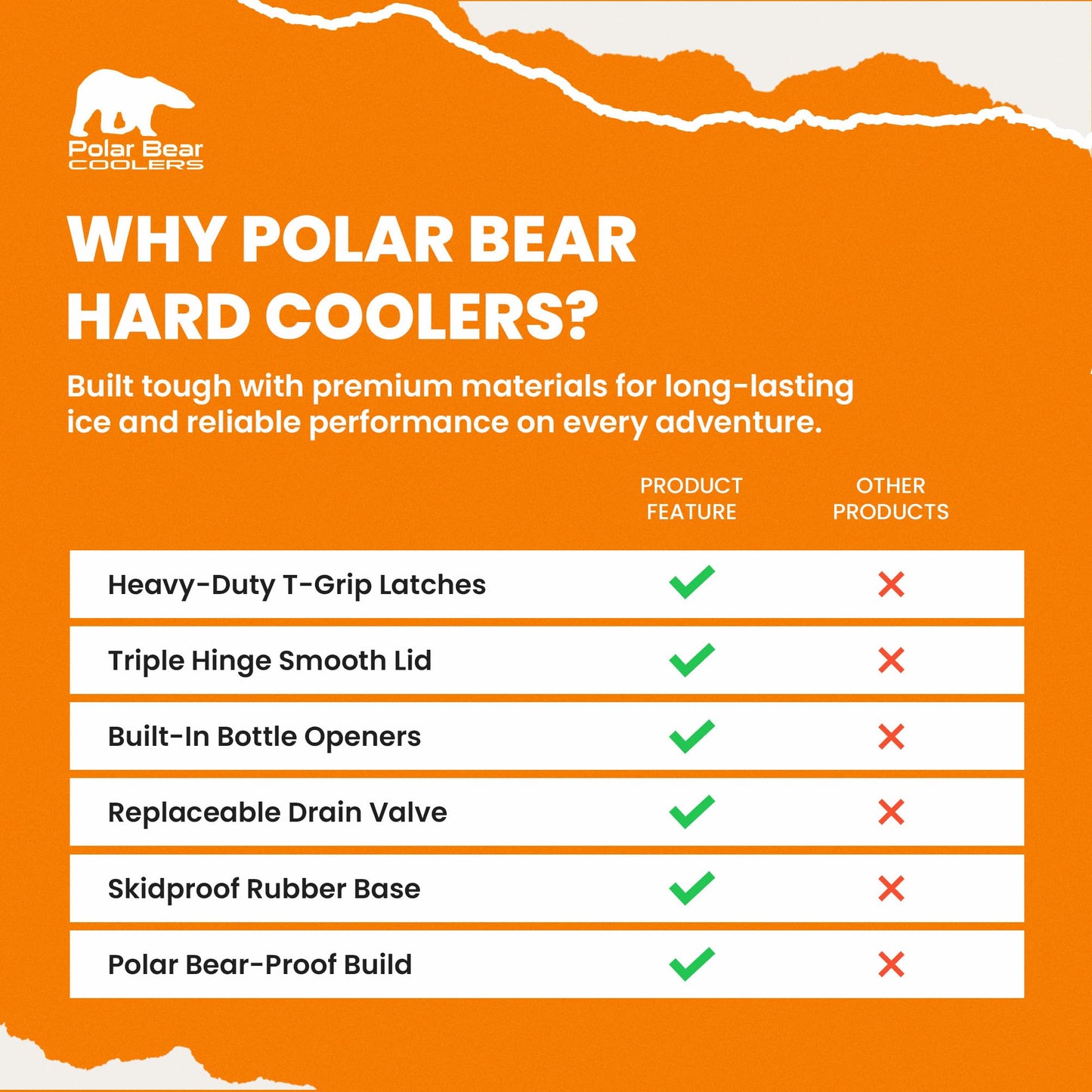 Polar Bear Coolers - 20 Can Hard-Sided Cooler - Ice Chest for Camping, Travel, Sports Events, or Fishing - Insulated Hard Shell Cooler - Heavy-Duty & Portable - Keeps Ice up to 5 days - 20 qt, Desert