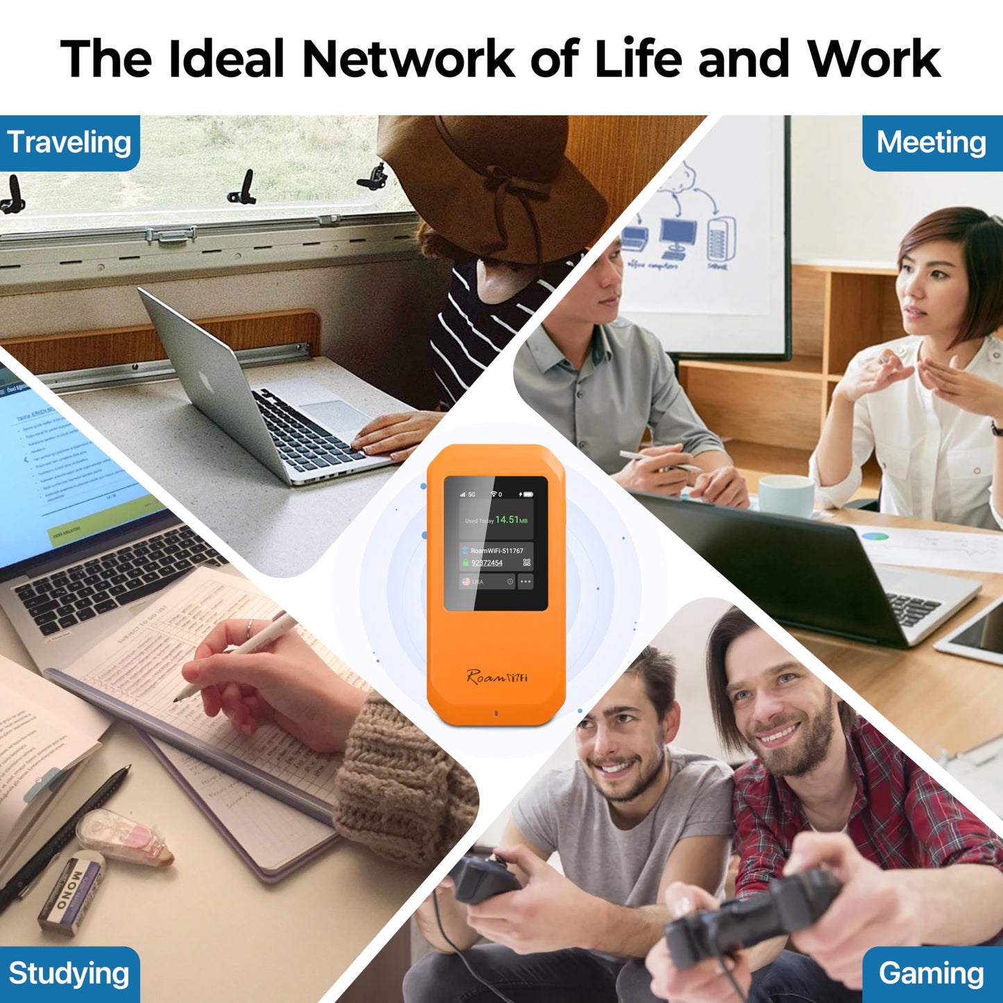RoamWiFi 5G Mobile Hotspot WiFi6-4nm Chip | 10GB US/CA/MX + 1GB Global Internet Data (170+ Countries) | High-Speed for 16 Devices | 5000mAh Battery, 20H Standby, USB3.1, No SIM Needed Travel Wi-Fi