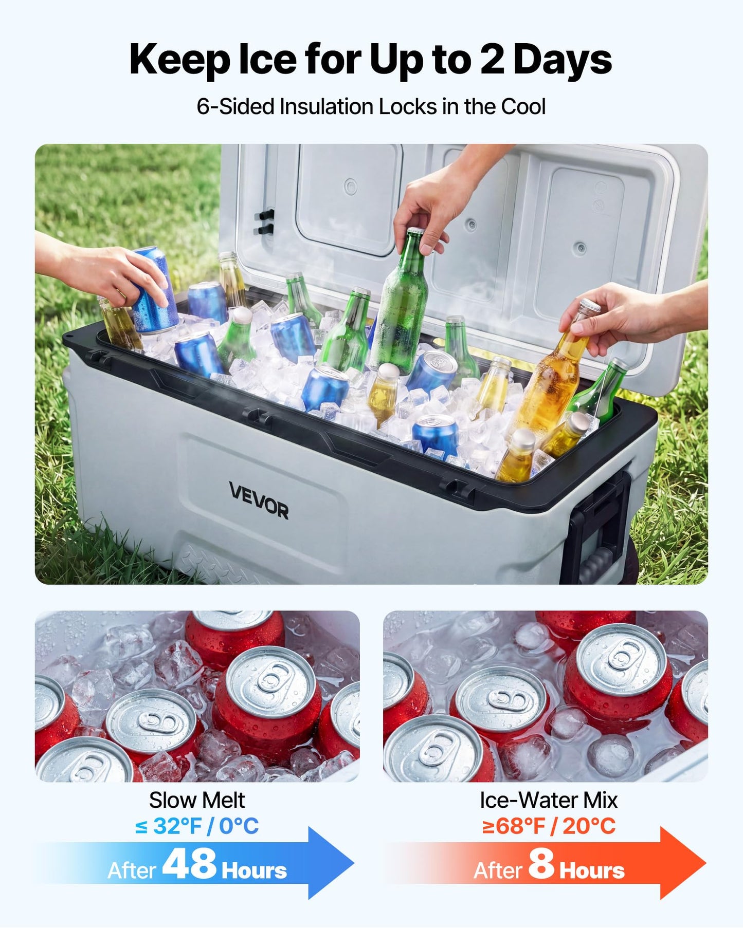 VEVOR Hard Cooler, 106QT Portable Rolling Cooler with Wheels, Leak-Resistant Coolbox Keeps Contents Cool for 48 Hours, Ice Retention Insulated Chests, Ultra-Light for Outdoor Picnics, Grill, Camping