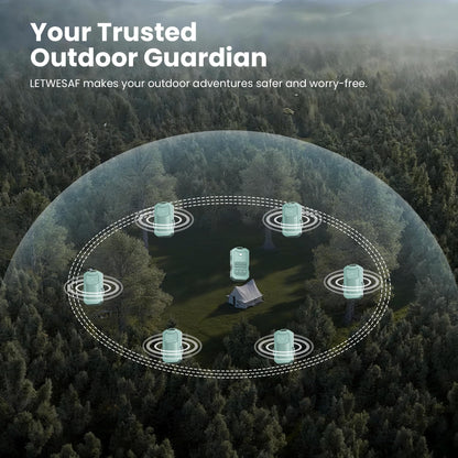 Portable Radar Perimeter Security Alarm System, Green (1 Receiver + 4 Detectors)
