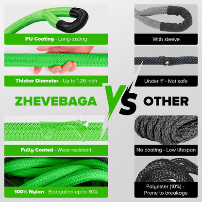 Kinetic Recovery Rope,1.26" x30ft Heavy Duty Offroad Tow Rope/60600 lbs Snatch Strap with Soft Shackles, 100% Nylon Offroad Towing Straps Kit for Truck ATV UTV SUV Jeep Car Tractor - Green