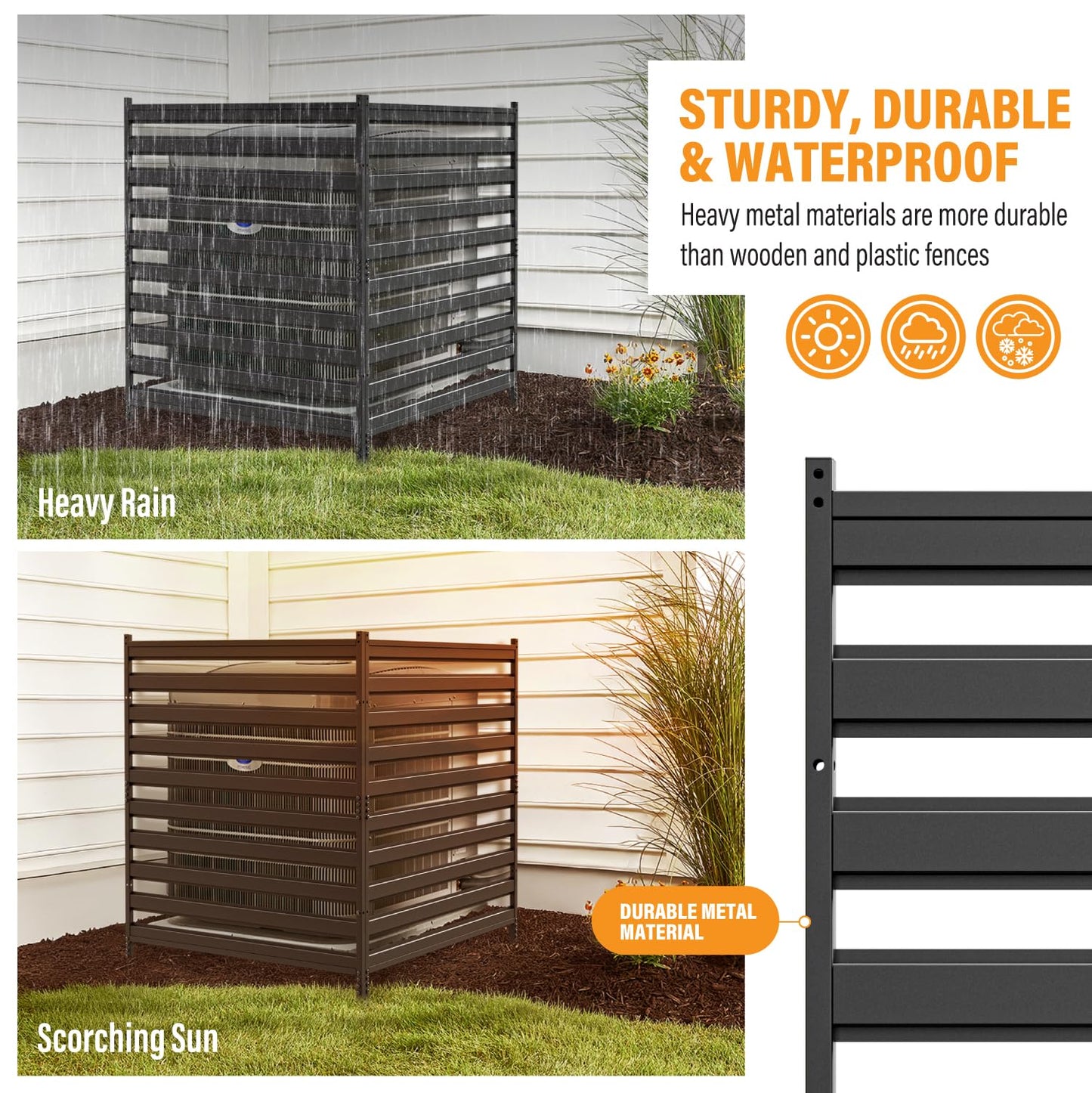 2 Panels 48" W x 48" H Air Conditioner Fences Screen, Metal Privacy Fence for Outside Unit, Pool Equipment Enclosure Trash Can Fence, No Dig Backyard Fencing for Outdoor (Black)