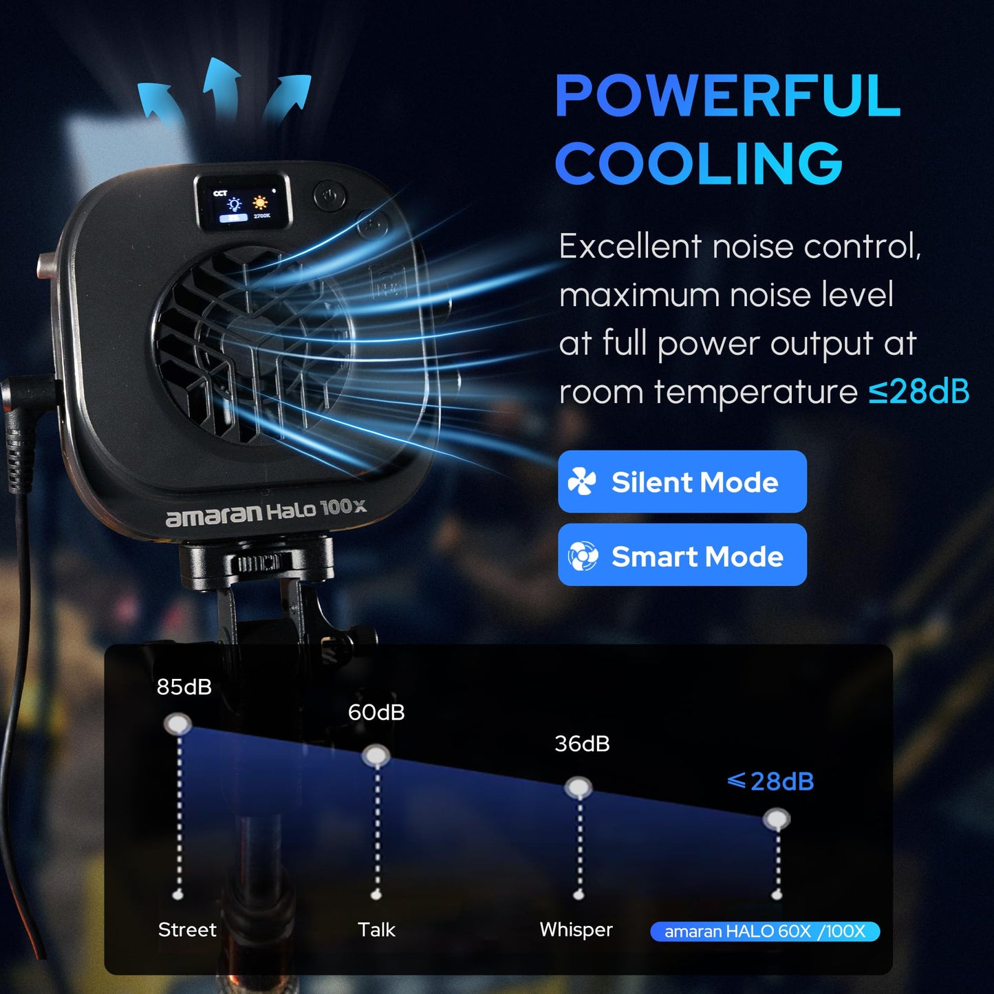 Aputure Amaran Halo 100x 100W COB Led Video Light Bicolor 2700k-6500k,4,890 lux @ 1m, Ultra-Compact Travel Light,USB-C PD Power,App/NFC Control, Bowens Mount (100, Watts)