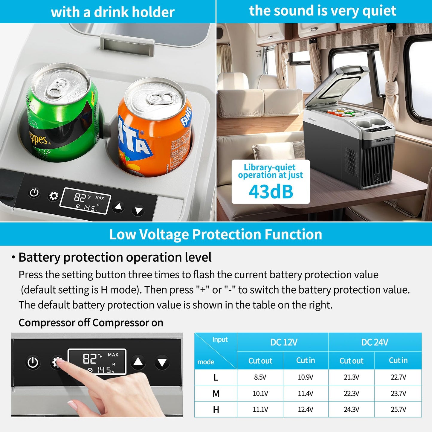 Tecnolove 12 Volt Center Console Fridge,Car Refrigerator 16QT(15L) Cooler (-4℉-50℉),Car Refrigerator RV Fridge,Portable Electric Cooler with 12/24V DC&110V AC, For MPV,RV,Van
