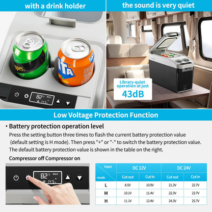 Tecnolove 12 Volt Center Console Fridge,Car Refrigerator 16QT(15L) Cooler (-4℉-50℉),Car Refrigerator RV Fridge,Portable Electric Cooler with 12/24V DC&110V AC, For MPV,RV,Van