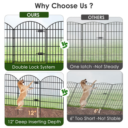FOREHOGAR Metal Garden Fence with Gate 36in (H) x 23.3ft (L), 1 Gate+ 9 Panels Dog Fence Border Fence Animal Barrier, No Dig Garden Fencing for Yard Flower Bed Lawn Patio Outdoor, ECG3610, Black