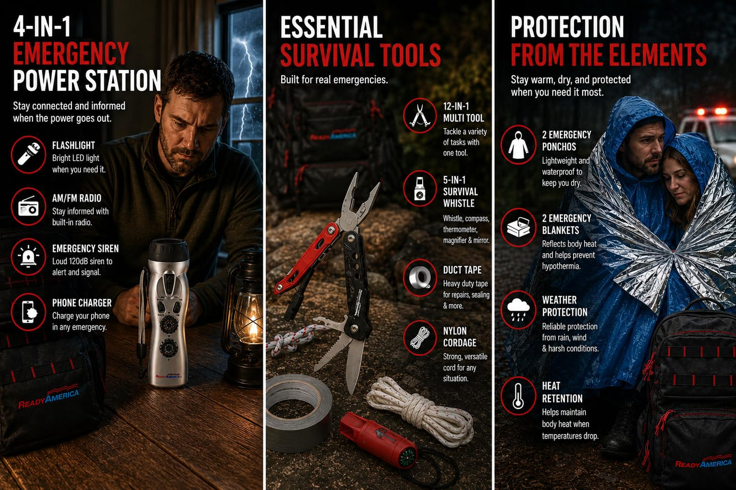 Professional Emergency Survival Kit, 2-Person, 72-Hour, 3-Day Earthquake Emergency Kit Backpack for Disaster Preparedness, Ready America 70481