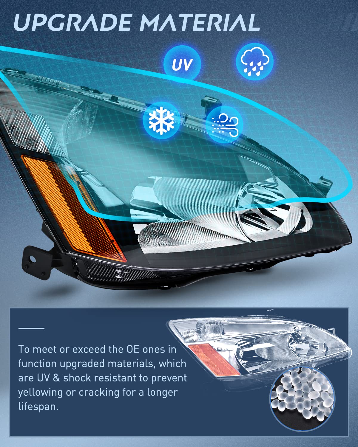 Nilight Headlight Assembly for 2003 2004 2005 2006 2007 Accord Replacement Headlamp Black Housing Amber Reflector