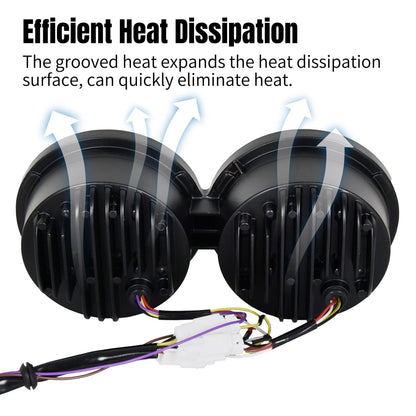 VEISUTOR Dual LED Headlight for Fat Bob，Upgraded LED Headlamp Front Light Kit with High Low Beam Turn Signal Lights and Halo Ring DRL for Harley Dyna Fat Bob 2008-2019 Accessories