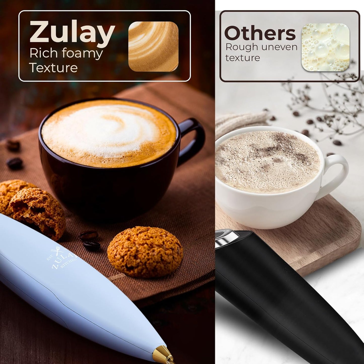 Zulay Kitchen Tornado Triple Whisk Milk Frother - Handheld Foam Maker for Coffee & Lattes | Lavender Color with 4 Duracell Batteries