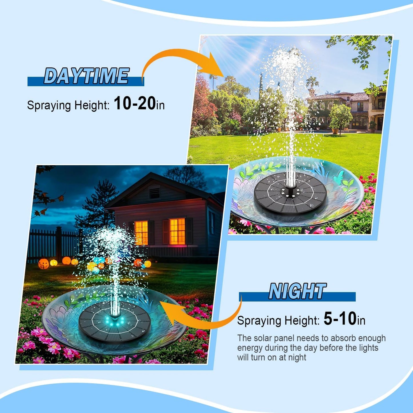 SZMP Solar Water Fountain - 2026 Upgrade 3.5W Bird Bath Pump with Color LED Lights & 7 Nozzles | Perfect for Garden, Patio, Pond, Pool