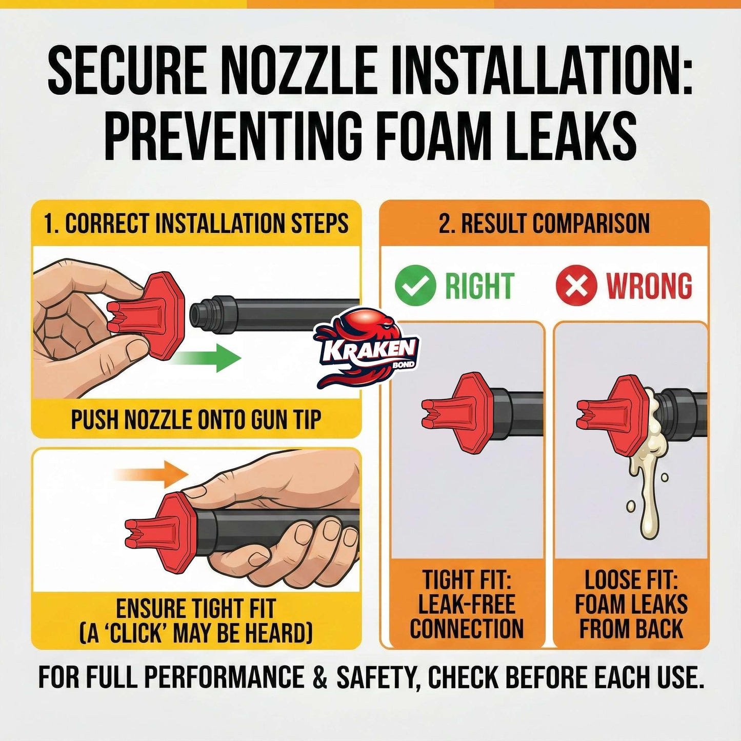 Kraken Bond Fastcoat Fire Rated Spray Foam Insulation Kit Closed Cell in a Can 240 sq ft (12x27.1 oz.) (R-Value 11.32 / 2in) - Spray Foam for Garage Door, Attic, Wall Gun & Cleaner Included, 12 Pack