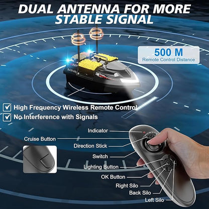 RC Bait Boat with Line Drop for Adult Cruise Control 4 Bait Slot 6.6LBS Loading 12000mAh Battery and Motors 1640FT Range Remote Control Fish Boat with LED Light Hook Release &amp Backpack(Black)
