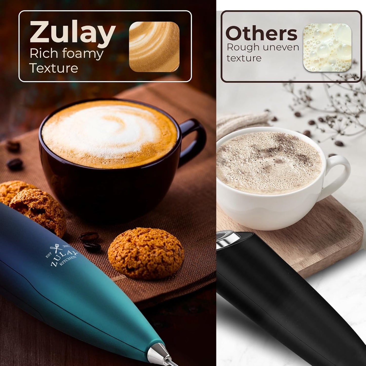 Zulay Kitchen Tornado Triple Whisk Milk Frother - Handheld Foam Maker for Coffee & Lattes | Includes 4 Duracell Batteries - Sea Depth