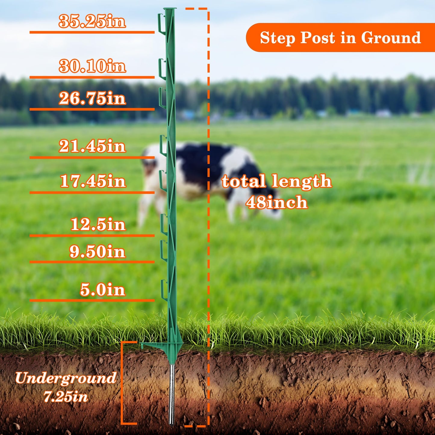 Zoiut 50 Pack Electric Fence Posts,48 Inch/4FT Step-in Plastic Posts for Farm and Garden,Temporary Sturdy Fencing System for Electric Fencing and Yard Protection, Green