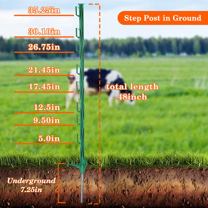 Zoiut 50 Pack Electric Fence Posts,48 Inch/4FT Step-in Plastic Posts for Farm and Garden,Temporary Sturdy Fencing System for Electric Fencing and Yard Protection, Green