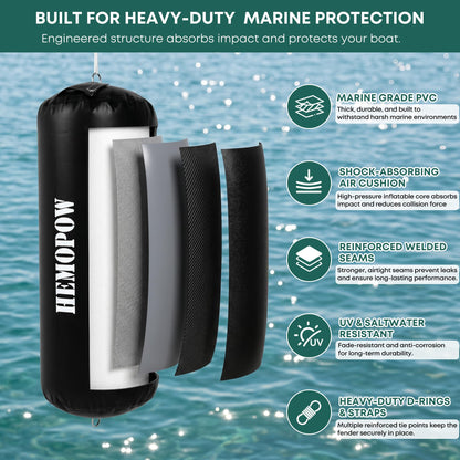 HEMOPOW Heavy Duty Inflatable Boat Fenders, Upgraded PVC Dock Bumpers for Docking - Marine Boat Fender with Storage Bag, Pump & Lines for Yacht, Pontoon, Fishing Boat - 18 * 60inch