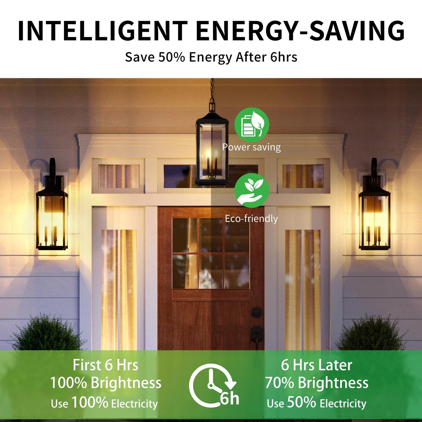 Dusk to Dawn Light Bulbs, Auto On/Off Light Sensing LED Bulbs Outdoor, Vintage Amber, Edison ST19 2-Pack, 6.5W 700LM 60W Equivalent, HQ-H027