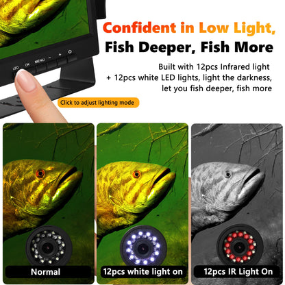 [FishPRO® 2026 Upgrade] Underwater Fishing Camera - [No Slide Off] 7'' Ice Fishing Camera Underwater 1200TVL w/Bracket,12pcs IR + 12pcs LED, 4,500mAh, Portable Fish Finder Ice Fish Gifts for Men, 65ft
