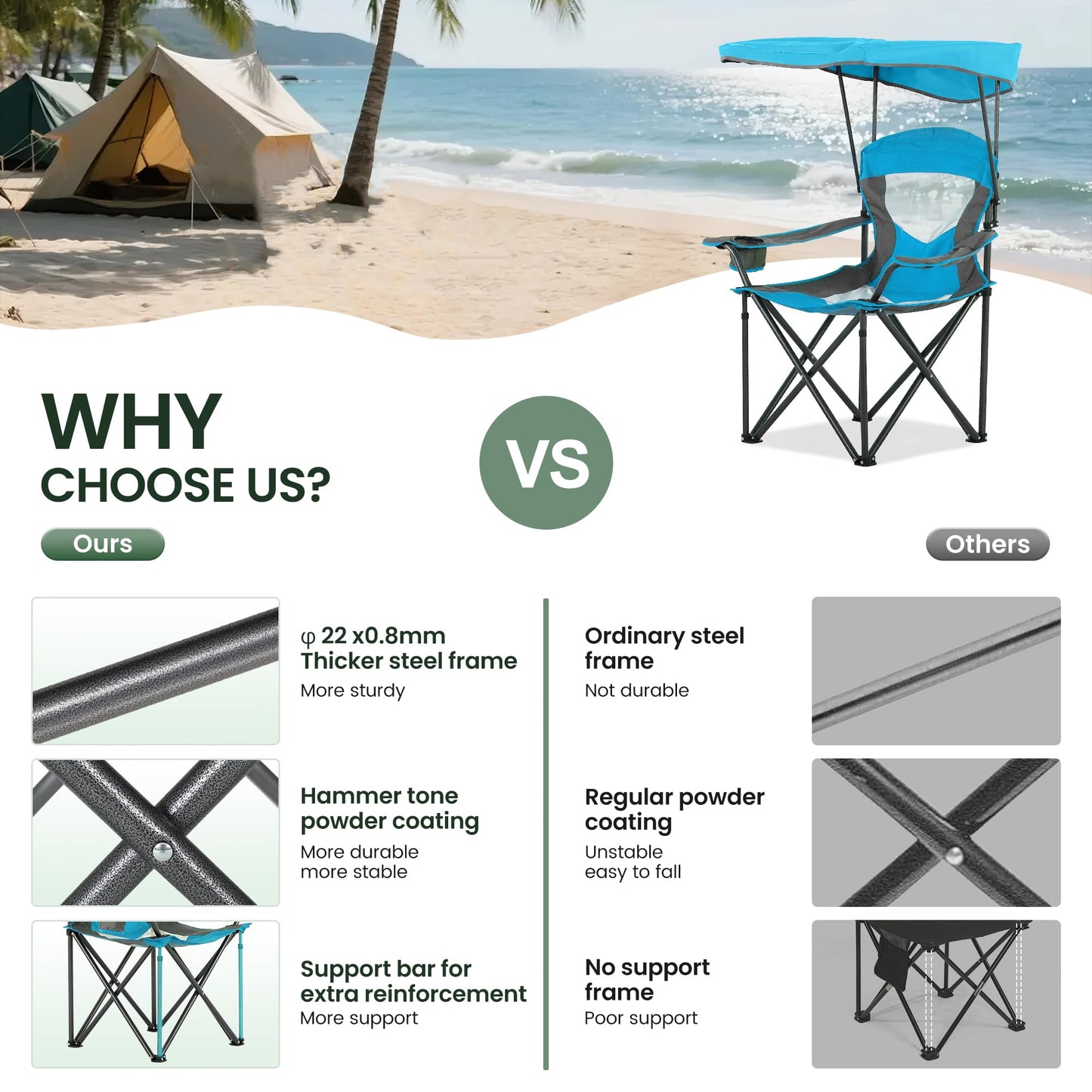 HIGH POINT SPORTS Heavy Duty Canopy Lounge Chair Sunshade Hiking Travel Chair, Foldable Canopy Shade Chair for Outdoor, Camping, Patio, Support 350 LBS, 2 Pack, Enamel Blue