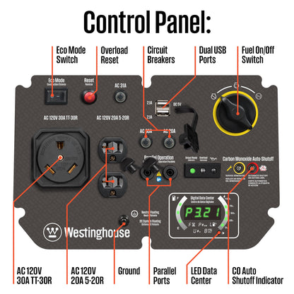 Westinghouse 5000 Peak Watt Super Quiet Portable Inverter Generator, Wheel & Handle Kit, RV Ready 30A Outlet, Gas Powered, CO Sensor, Parallel Capable,Blue