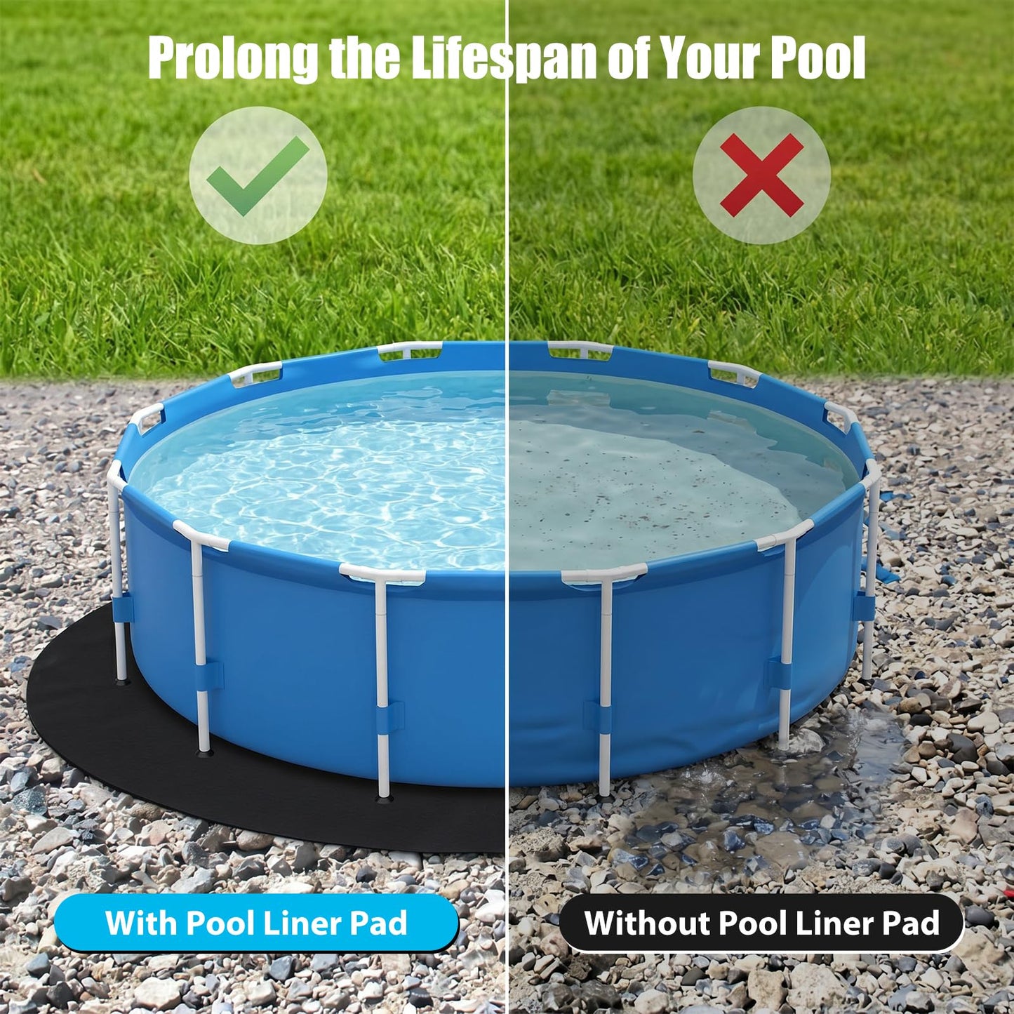 Winnergo 30 FT Round Pool Liner Pad for Above Ground Pools, Durable Pool Mat with Geotextile Material for Pool Bottom Strong Eco-Friendly Padding Under Pool Pad Protection,Prevents Punctures,Black