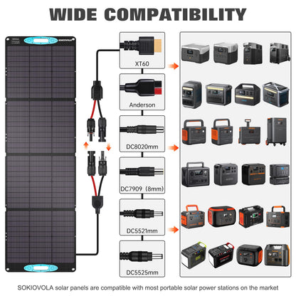 SOKIOVOLA 200W Portable Solar Panels for Power Station, IP68 Waterproof ETFE Foldable Solar Panel Kit 25% High Conversion Efficiency Solar Panel for Camping Outdoor RV Blackout