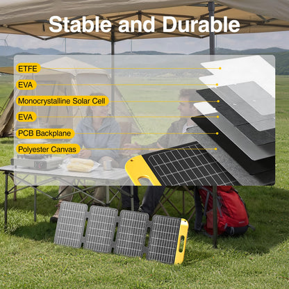 VTOMAN 40W Solar Panel Foldable Portable Small Solar Panel Charger with USB-C and USB-A Outputs for Phone, Tablet, Jump 100/FS300 Portable Power Station - Waterproof for Camping, Hiking,Backpacking