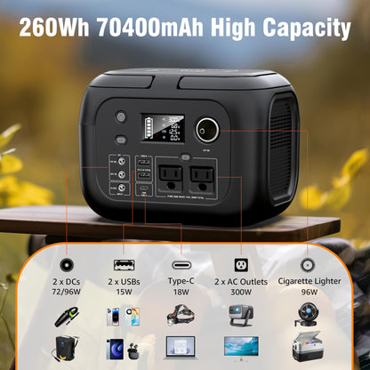 SinKeu Solar Powered Generator 300W Peak/70400mAh, 260Wh Portable Power Station with Panels 40W Included, Solar Generator with AC Outlet 110V for Home Use, Camping, Outdoor, Power Backup