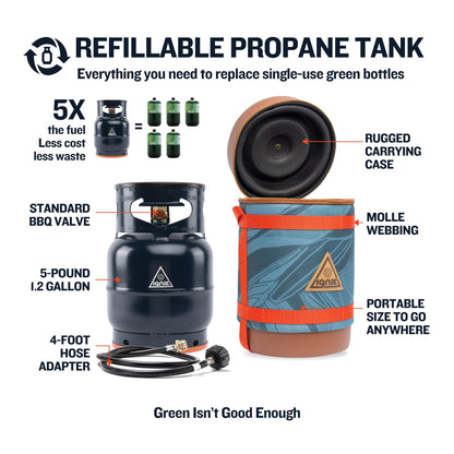 Ignik Refillable Gas Growler Deluxe 5-Pound Empty Propane Tank with Carry Case and Adapter Hose, Mountain Case/Blue Tank