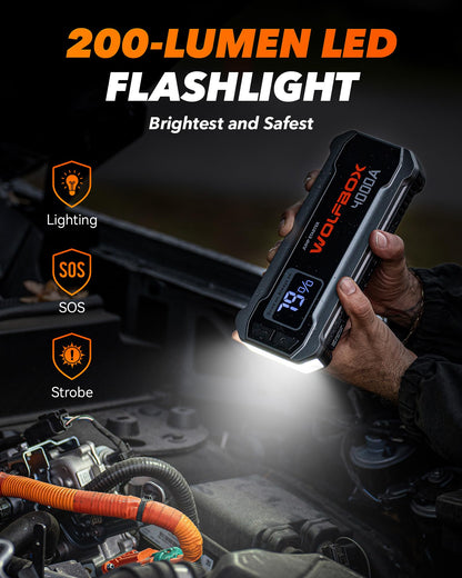 WOLFBOX 4000A Jump Starter,12V Car Battery Jumper Starter Portable with 65W Quick Charger,LED Display,88.8Wh Booster Jump Box Pack (10L Gas 10L Diesel Engine) with LED Light,Jumper Cables