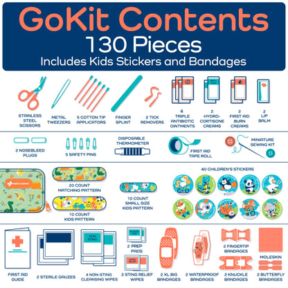 Keep Going Travel First Aid Kit Bundle of 2 Kits, First Aid Kit for Car, Home, Dorm, & Boat with Latex-Free Bandages – Travel Kit Bundle for Families