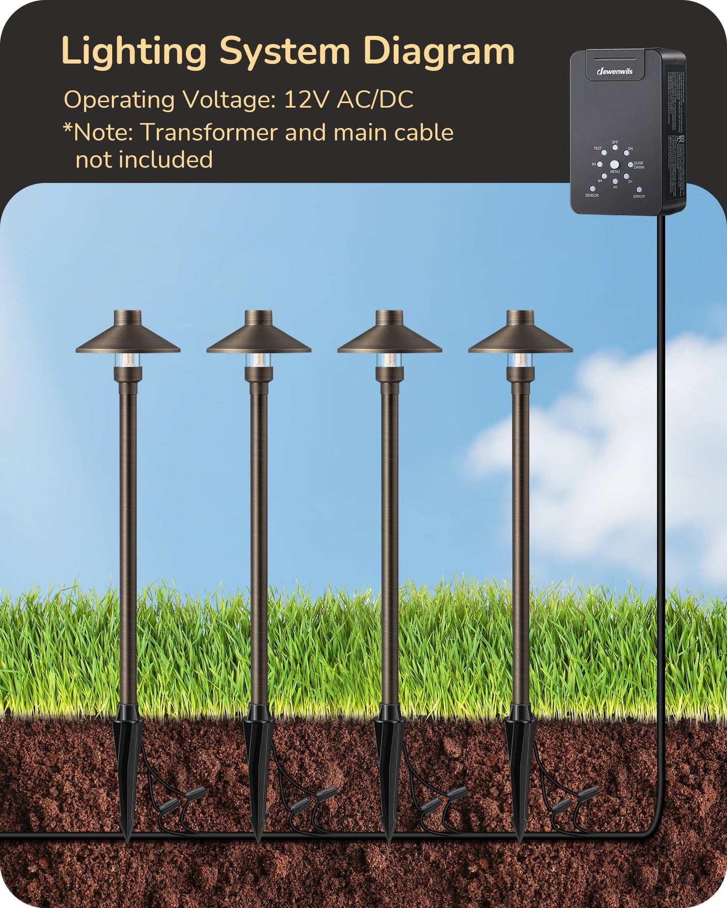 EDISHINE Solid Brass Low Voltage Landscape Lighting, 22" Tall 6" Shade with G4 Bulbs, 12V 350LM 3000K Heavy Duty Outdoor Landscape Path Light, Waterproof Bronze LED Pathway Lights Wired, 6 Pack