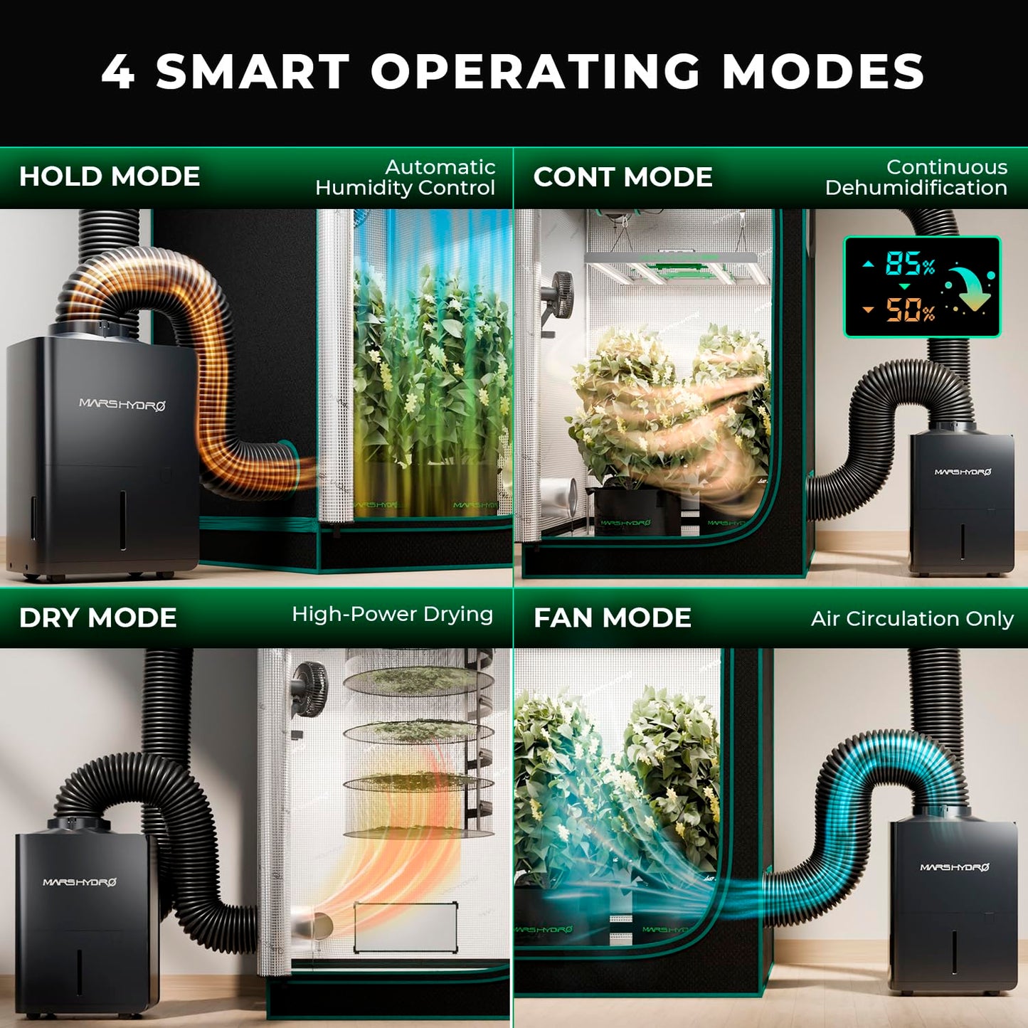 MARS HYDRO 18L/Day (38 Pints) Compressor Dehumidifier, with Digital Humidity Control Display, Air Duct, Drain Hose & Washable Filter, Powerful Dehumidification for Grow Tent and Home