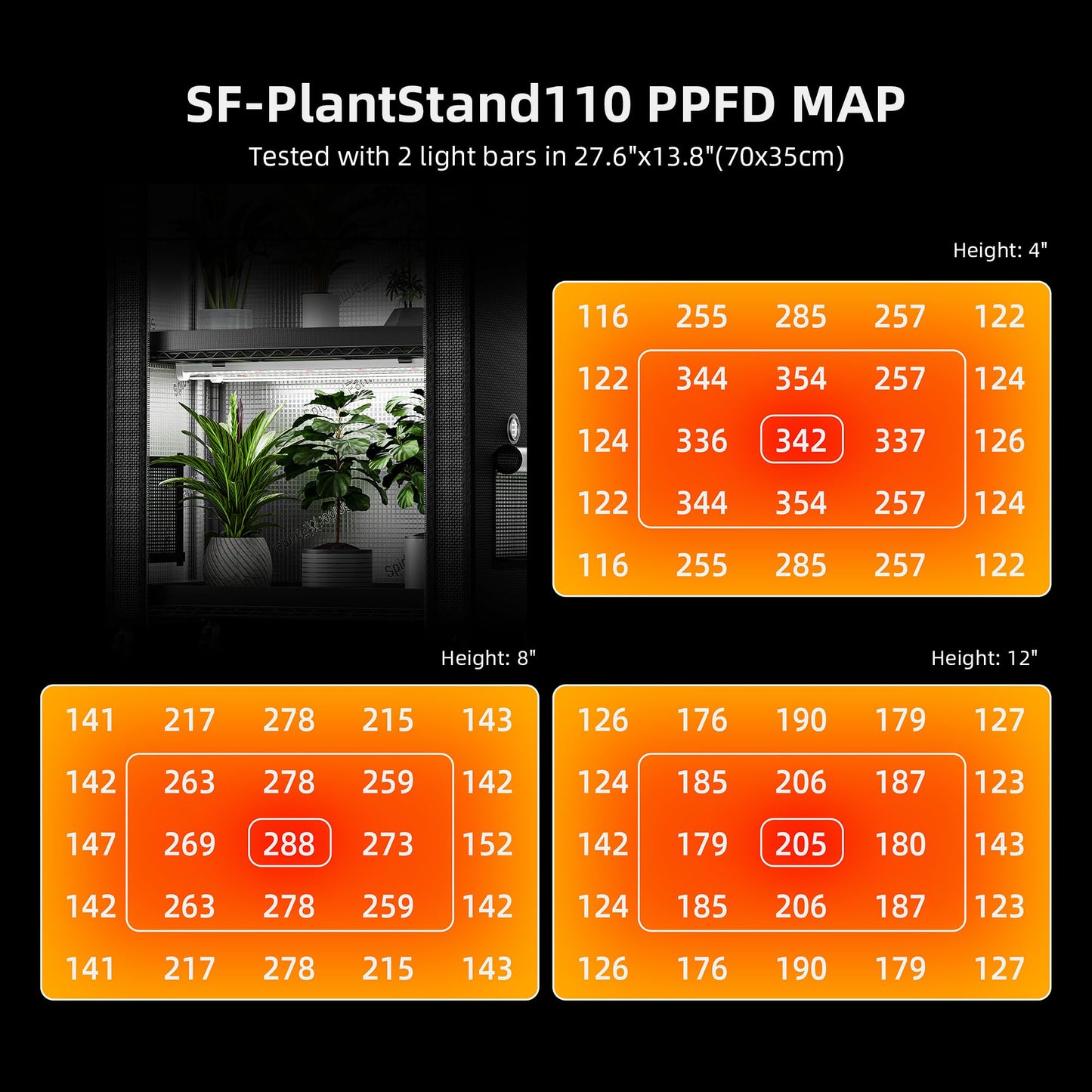 Spider Farmer 2026 Plant Stand with Grow Lights, 4-Tier Plant Shelf with 6Pcs 2ft Full Spectrum LED Lamp and Grow Tent, for Veg Seed Starting Plants Growth Greenhouse 28Lx14Dx59H (Update)