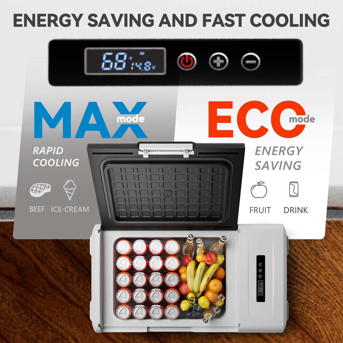 EKOJUCE Portable 12V Refrigerator, 17 Quart Compressor Electric Cooler, 12V Fridge -4℉-68℉, Portable Freezer for Camping, RV, Outdoor