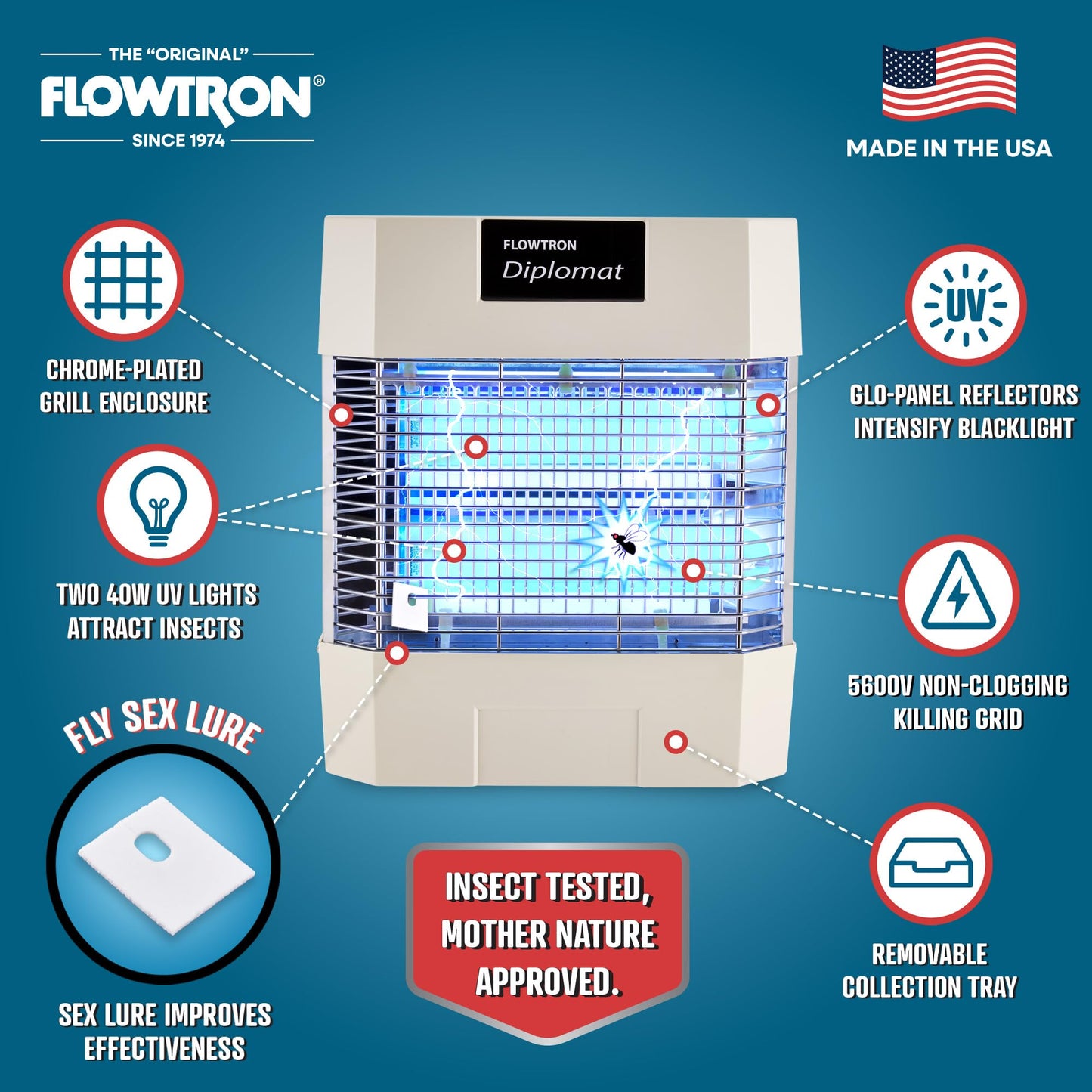 Flowtron Indoor Bug Zapper | Electric Fly & Insect Killer with 80W UV Light, Pheromone Lure Attractant, Shock Kill Grid & Reflector Panels | 1200 Sq Ft for Kitchen, Restaurant & Barn, UL Certified