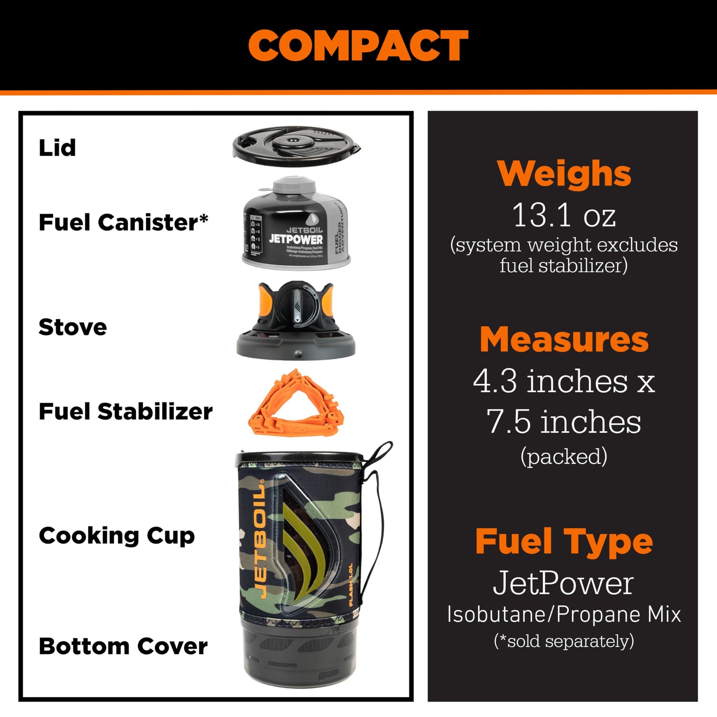 Jetboil Flash 1.0L Portable Fast Boil Stove for Camping and Backpacking with 1-Step Auto Ignition, Propane/Isobutane Burner with Cooking Cup, Dark Camo