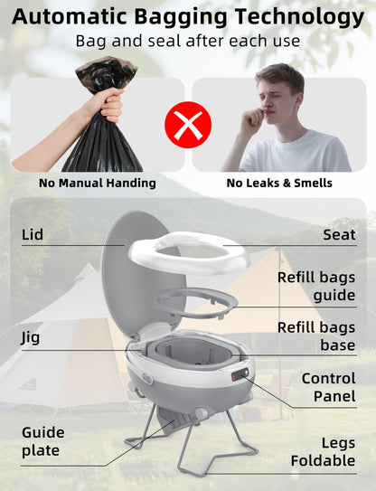 modiwell Dry Flush Toilet, Portable Waterless Self-Contained Rechargeable Toilet, Ideal for RVs, Van, Off-Grid, Tiny House, Boat