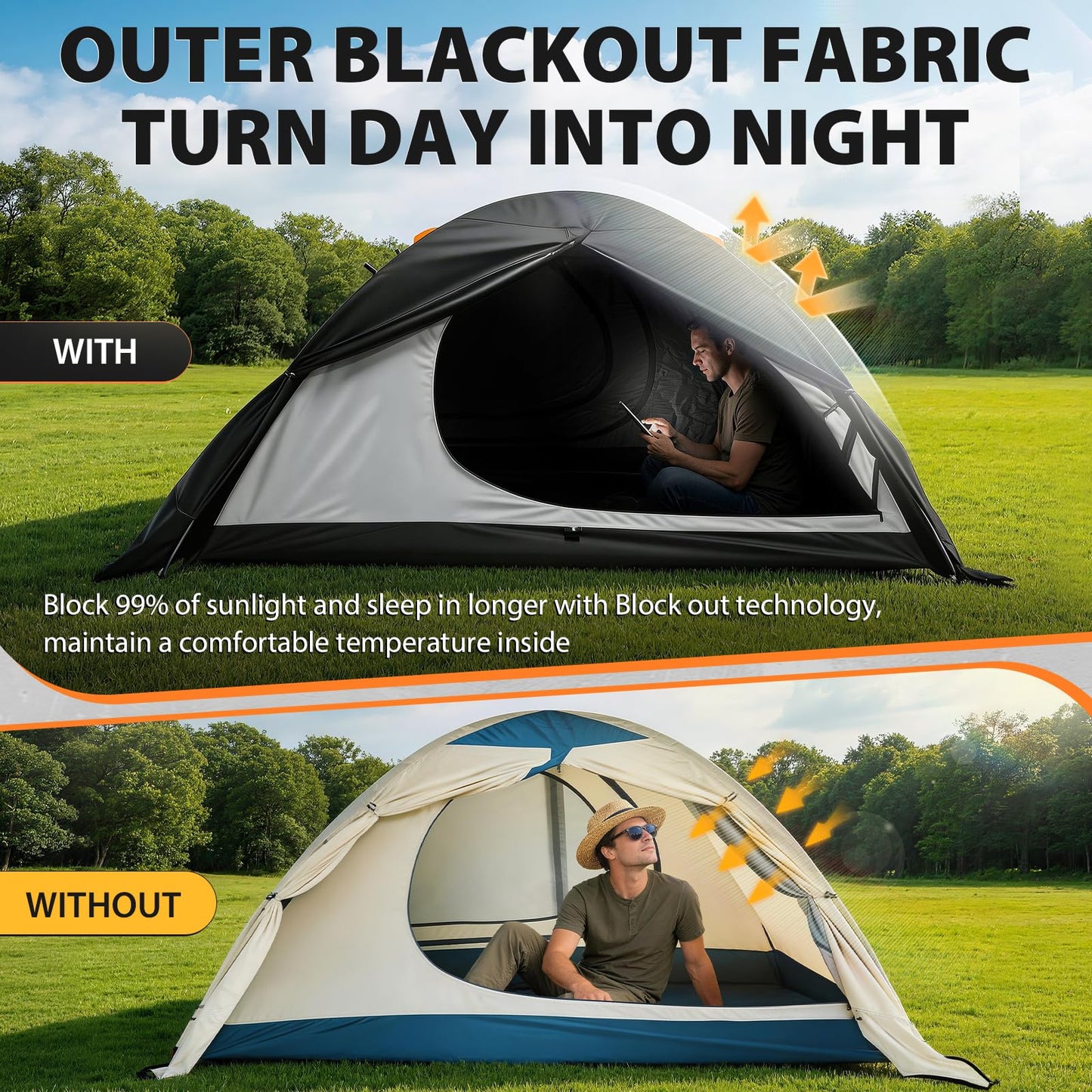 GEERTOP 2 Person 4 Season Blackout Camping Tent - Sleep in Darkroom, Waterproof Rainfly, Snow Skirt, Lightweight Aluminum Pole, Easy Setup for Hiking, Mountaineering, Family Camp